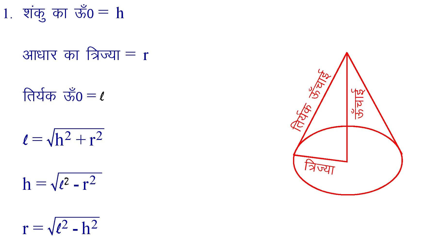 Cone Formula in Hindi
