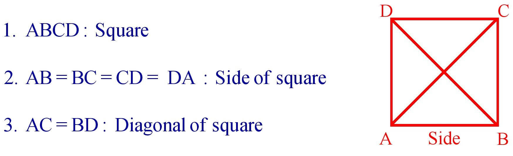 Square formula in mensuration