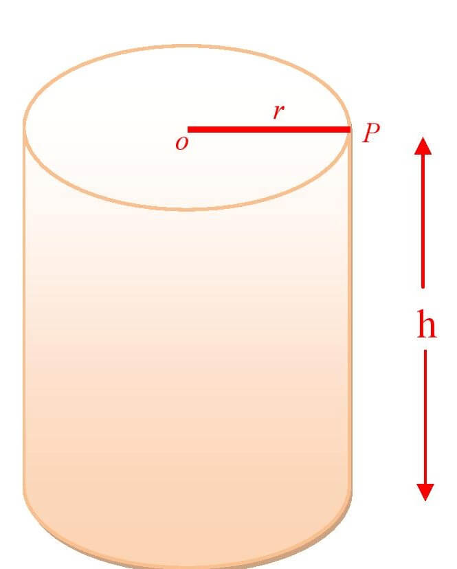 Right Circular Cylinder Formula