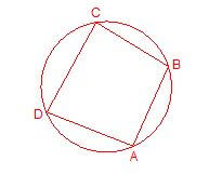 circular quadrilateral