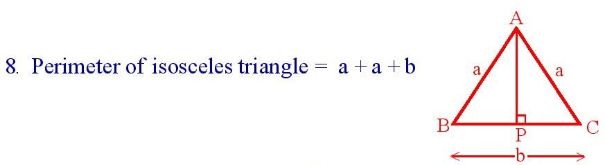 Perimeter of isosceles triangle