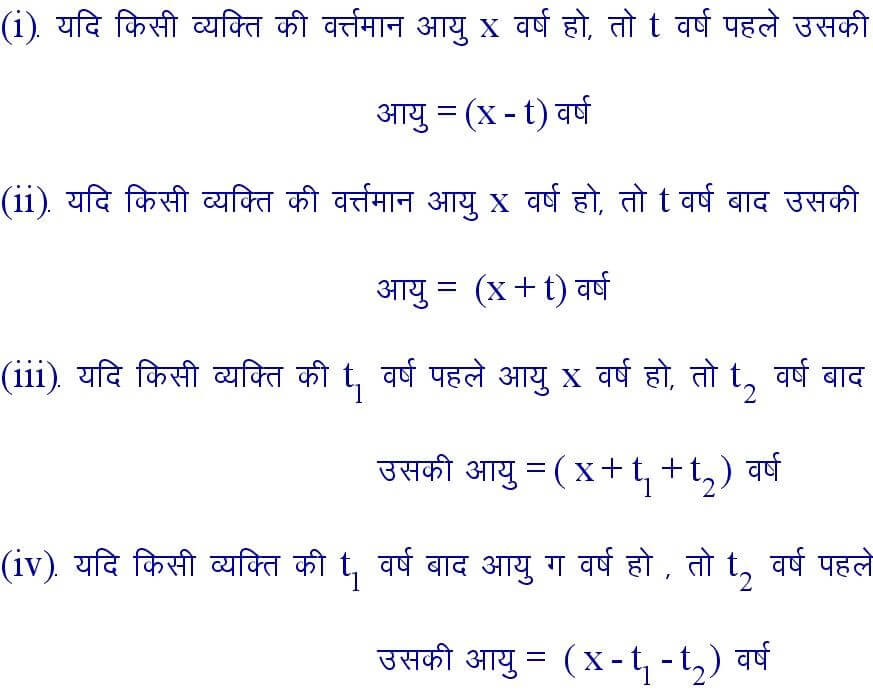 Problems on Ages Formula in Hindi