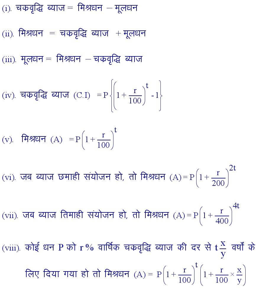 Compound Interest Formula in Hindi.