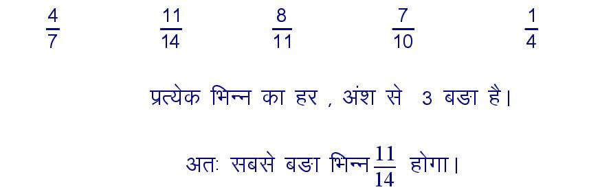 Fractions Formula in Hindi