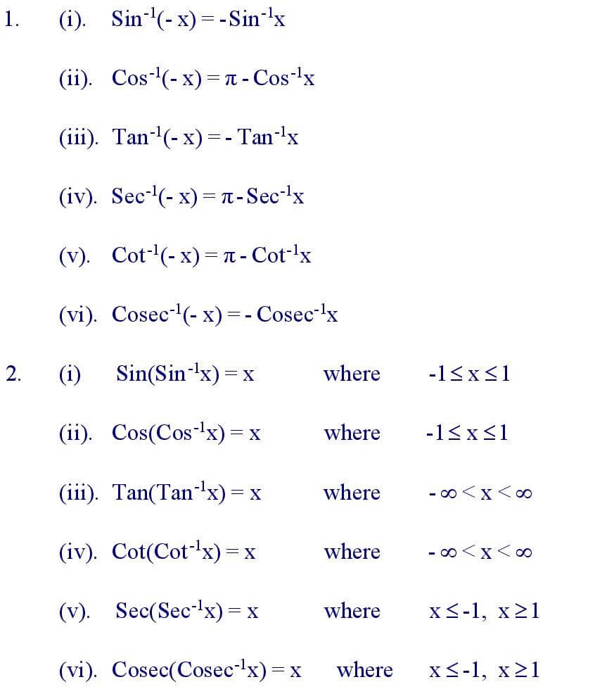 Inverse Circular formula