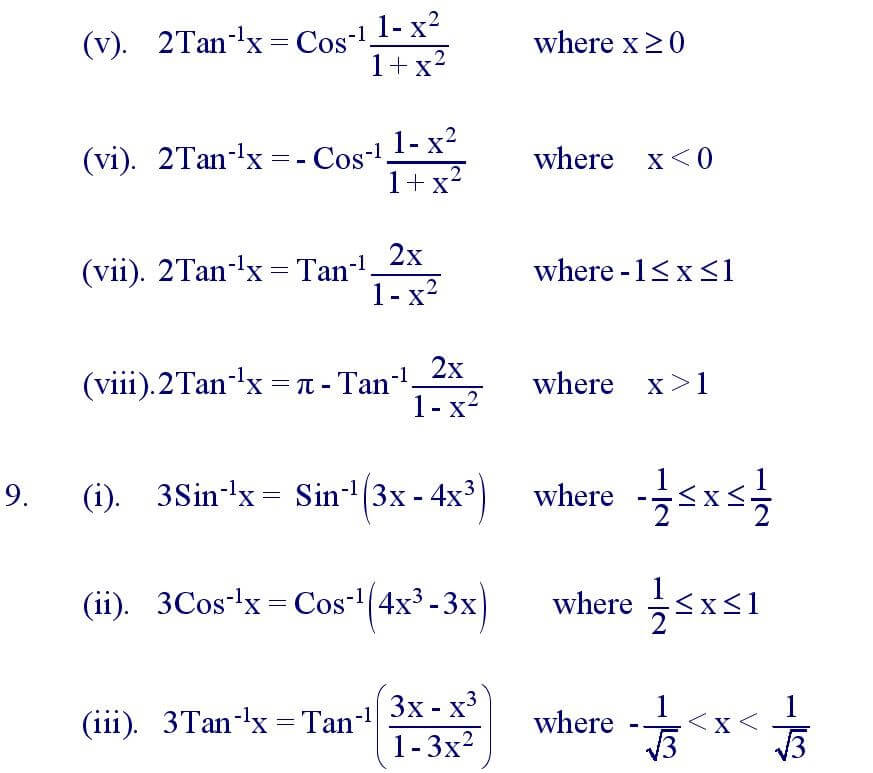Inverse Circular function formula