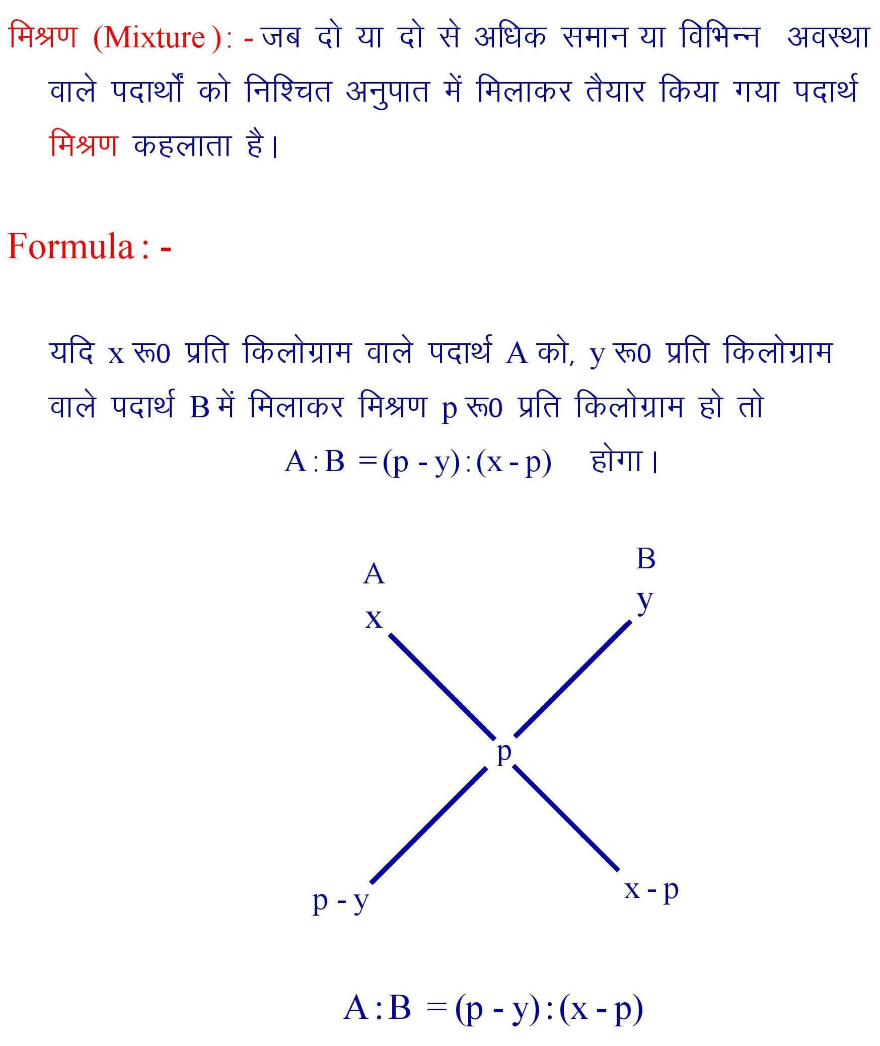 Mixture Formula in Hindi