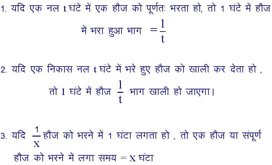 Pipes and Cistern Formula in Hindi