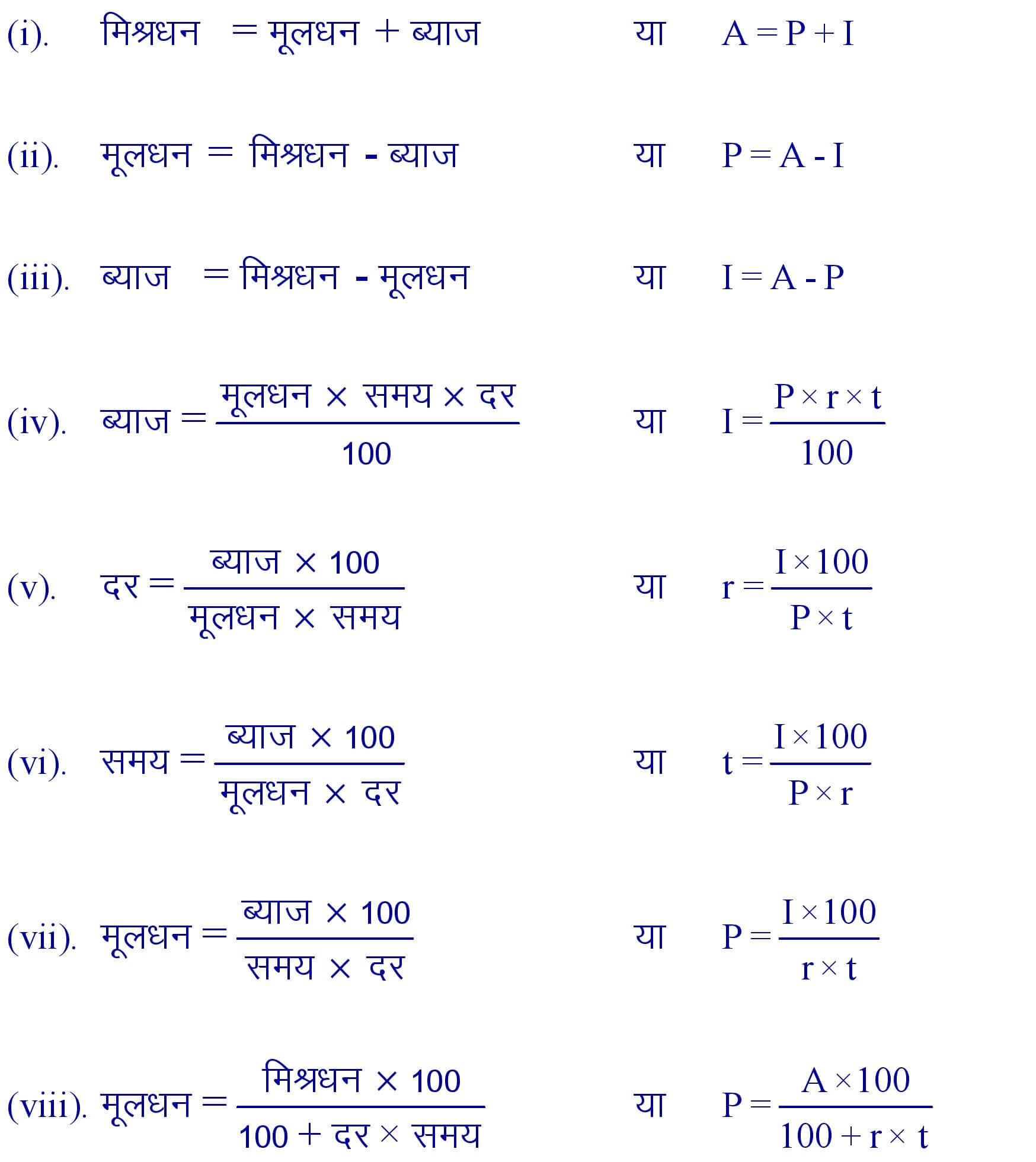 Simple Interest Formula in Hindi