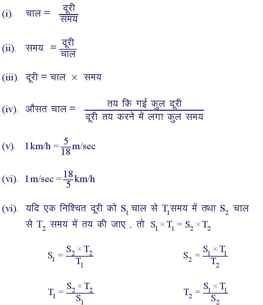 Time and Distance Formula in Hindi