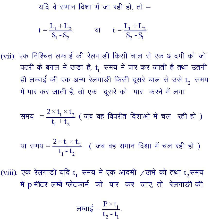 Trains Formula in Hindi