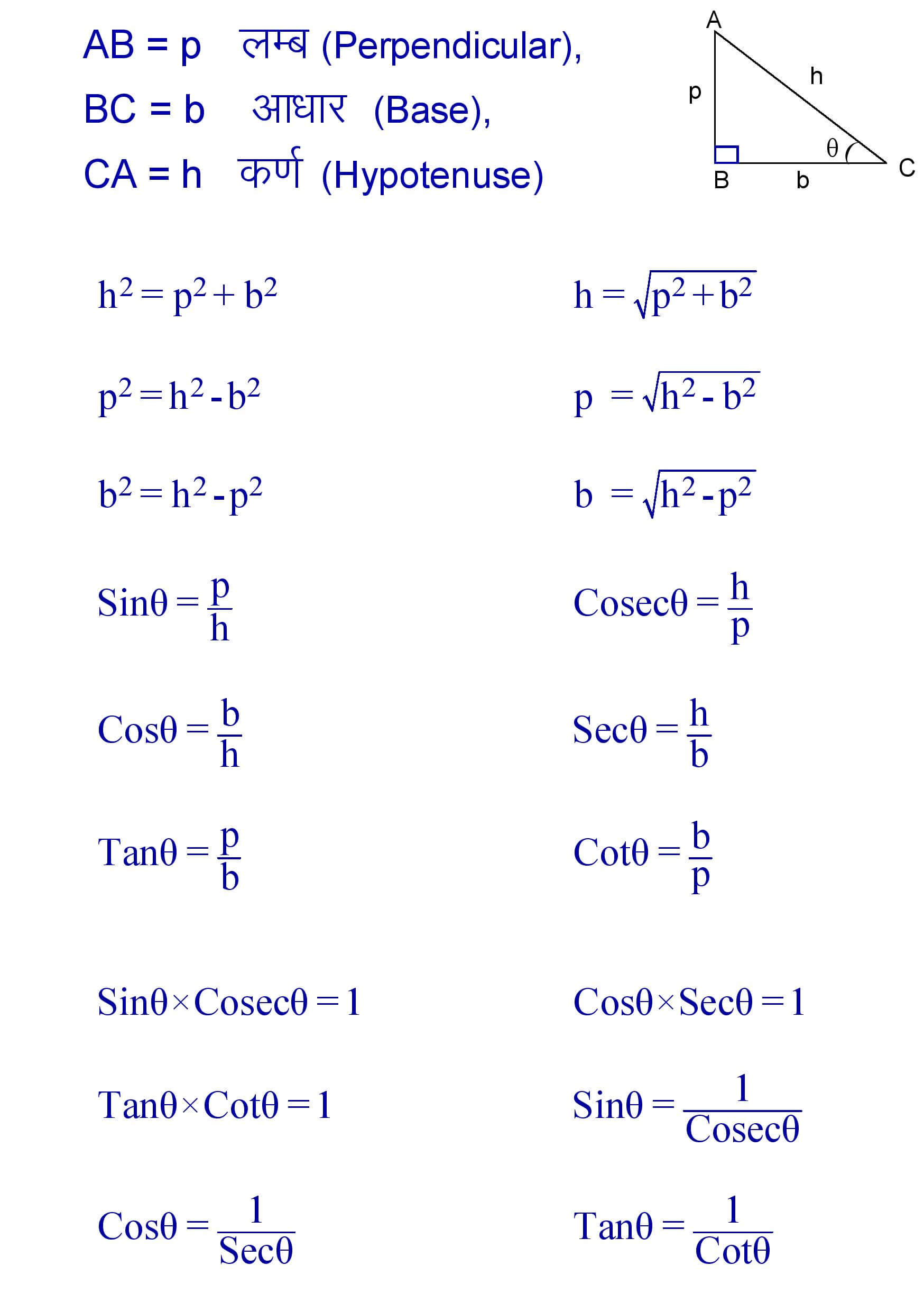 Trigonometrical ratios formula for general competition