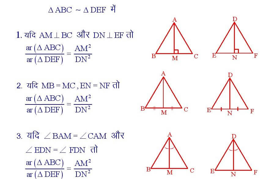 Geometry Rules of Triangle