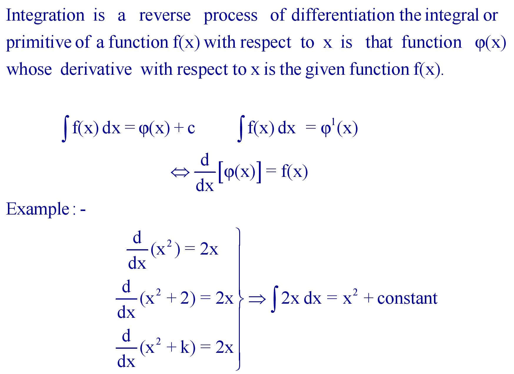 Integration of a function