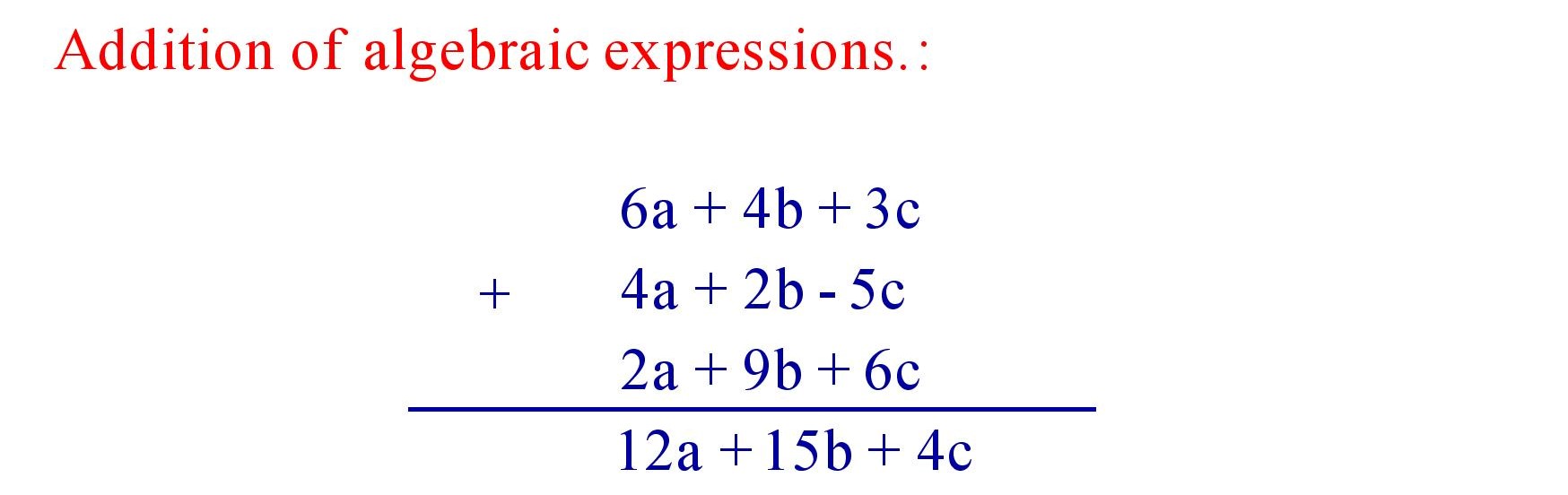 Addition of algebraic Expressions