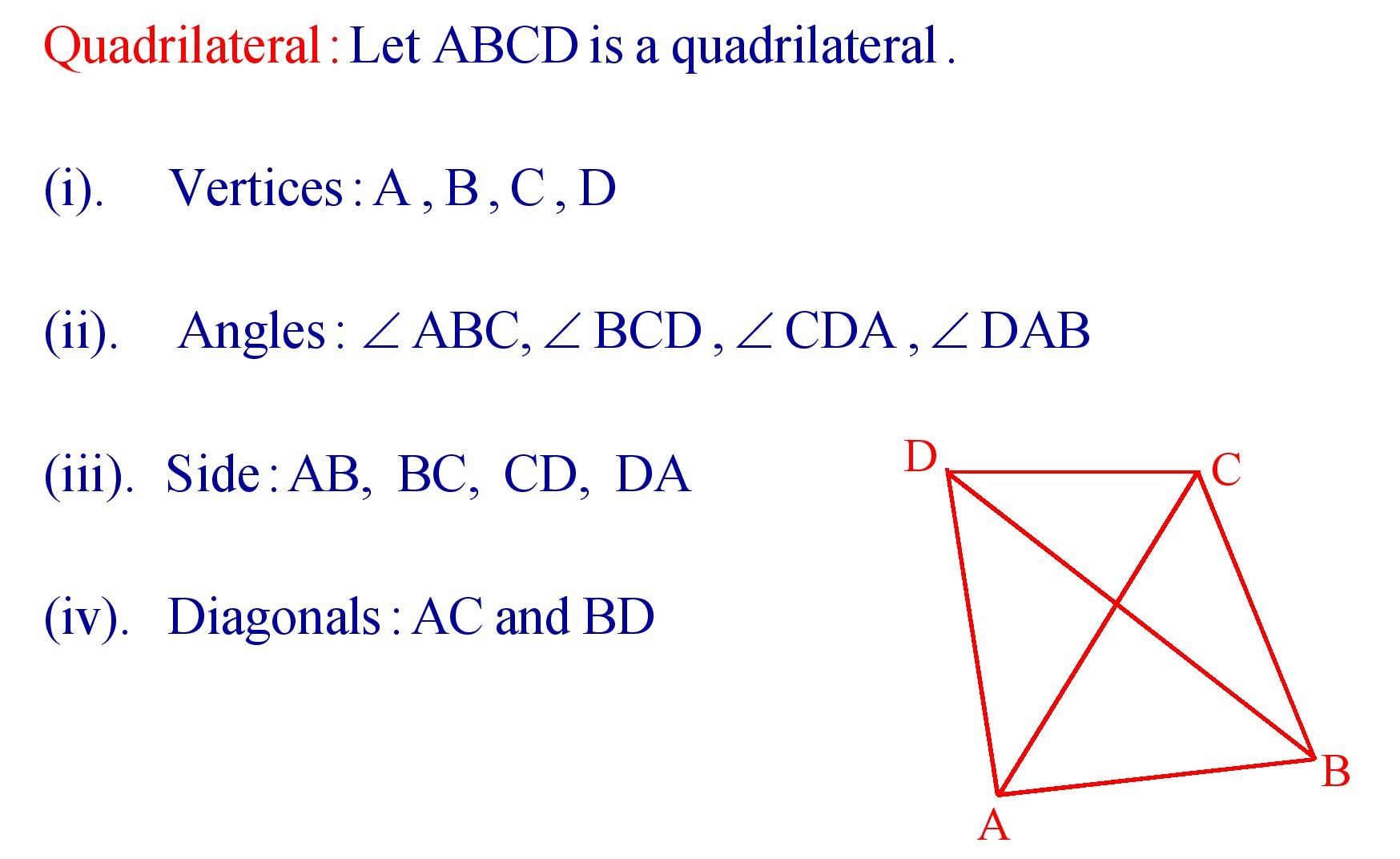 Quadrilaterals Formula