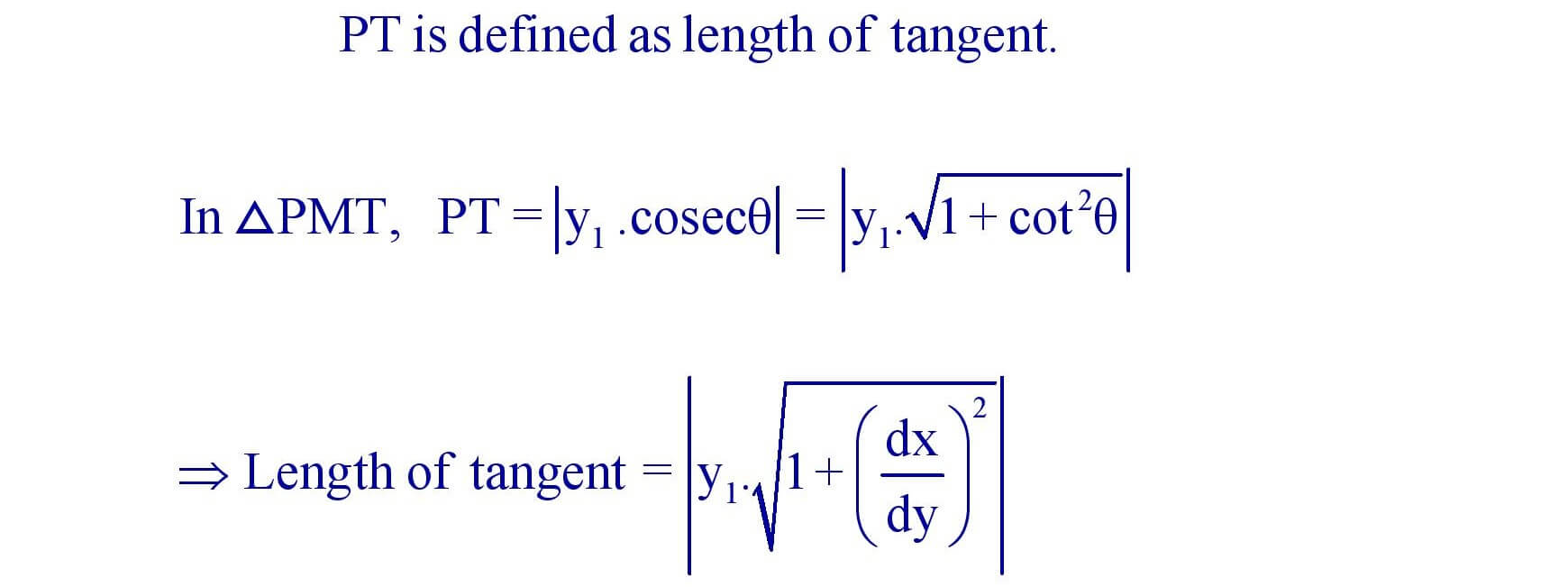 Length of tangent