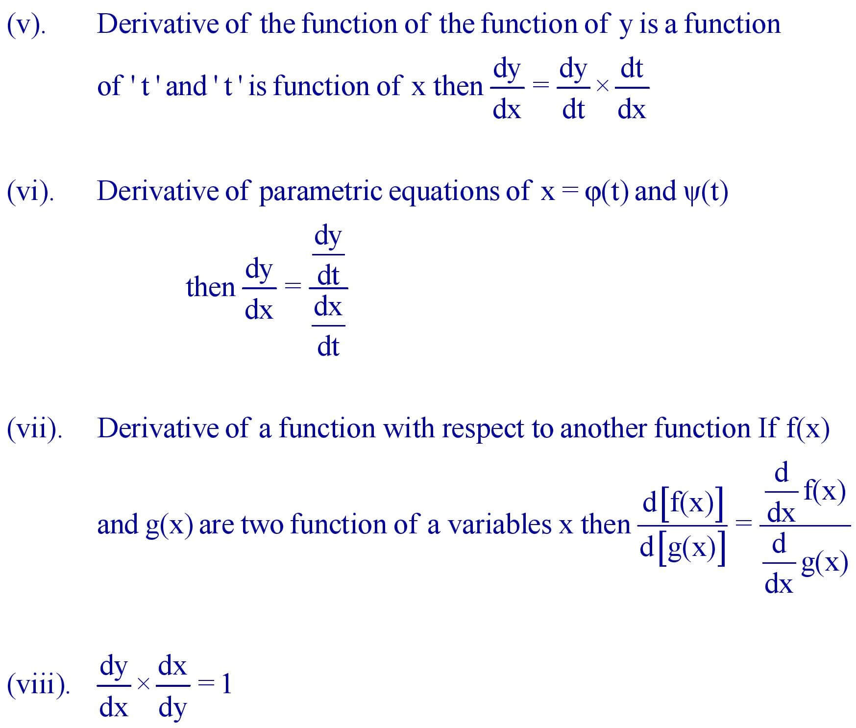 Some theorems on differentition