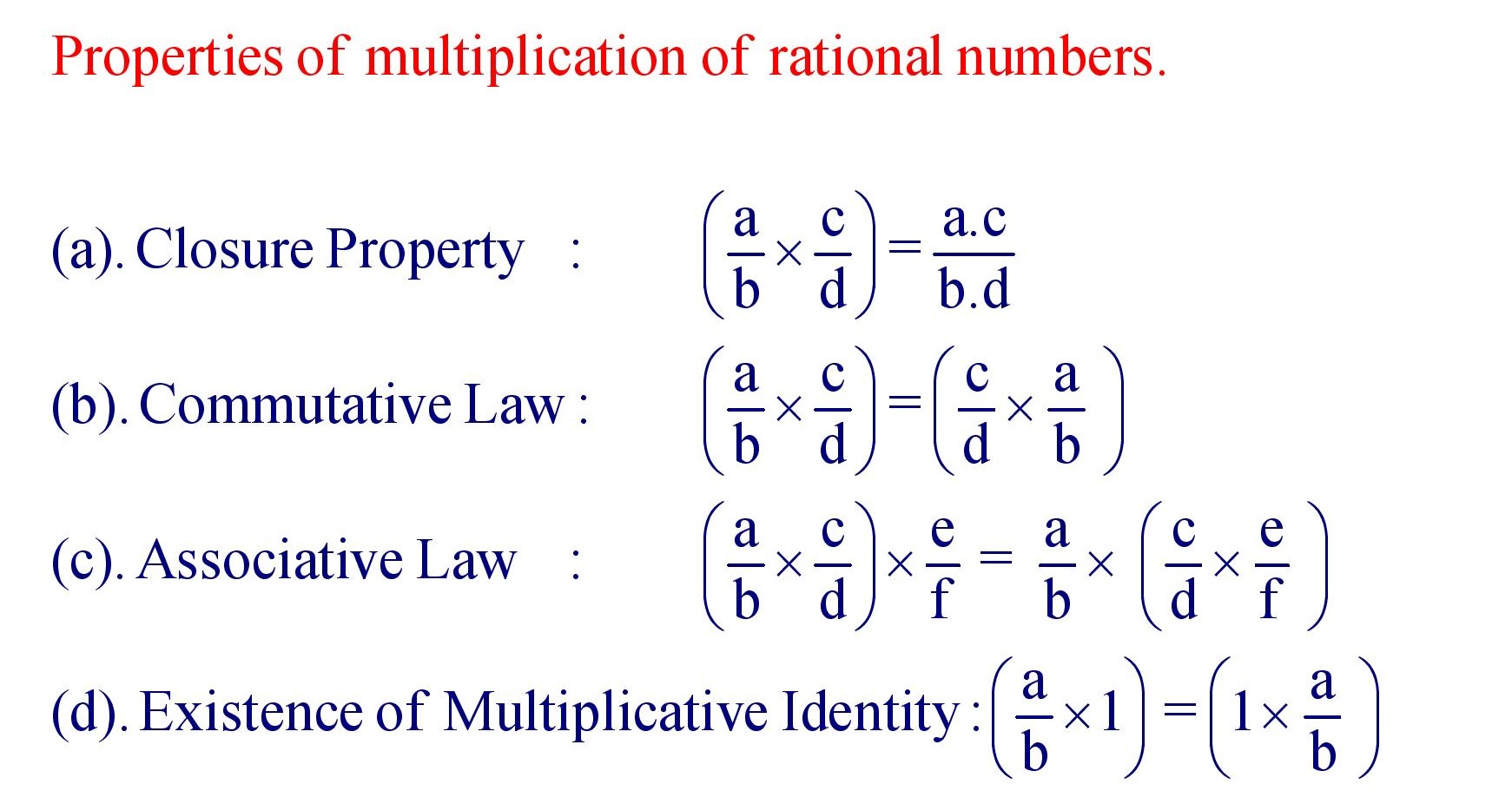 Properties of Multiplication of Rational Number