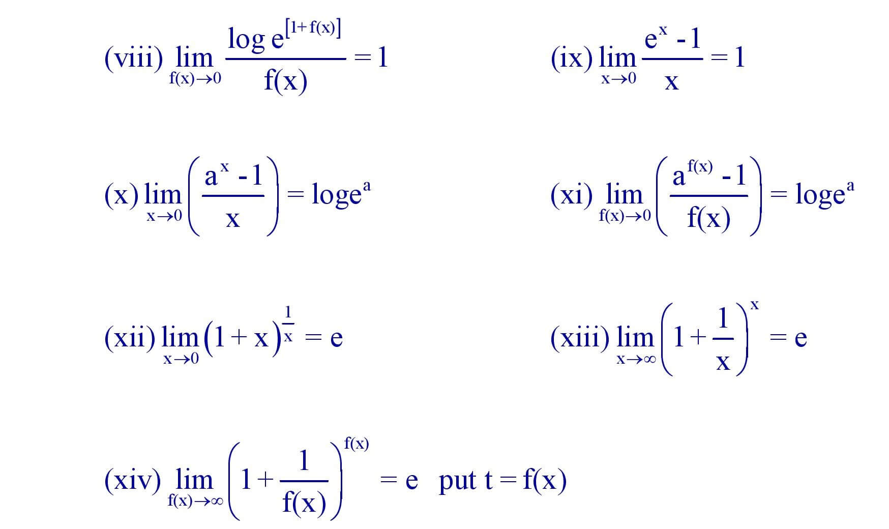 Some theorems on limit