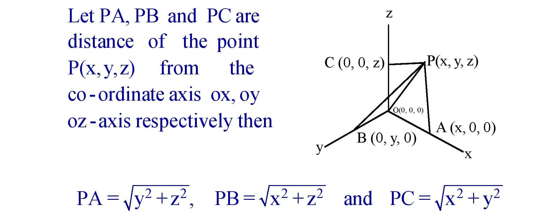 Distance of a point P from Co - ordinate axis