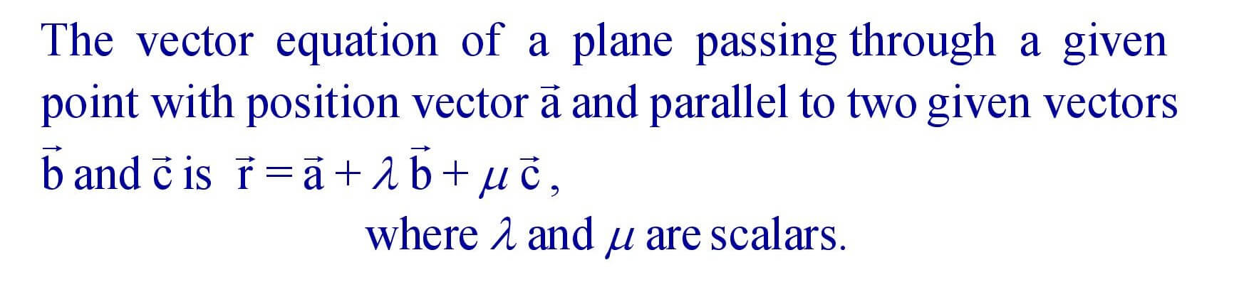 Equation of a plane passing through a given point and parallel to two given lines