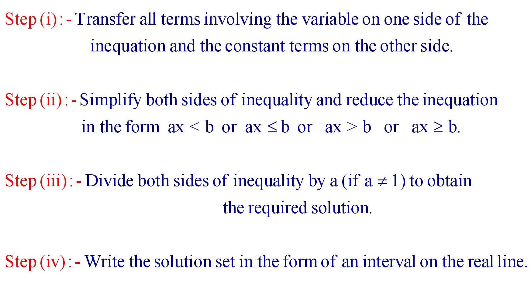 Working rule for solving linear inequations