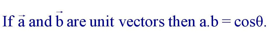 If two unit vectors