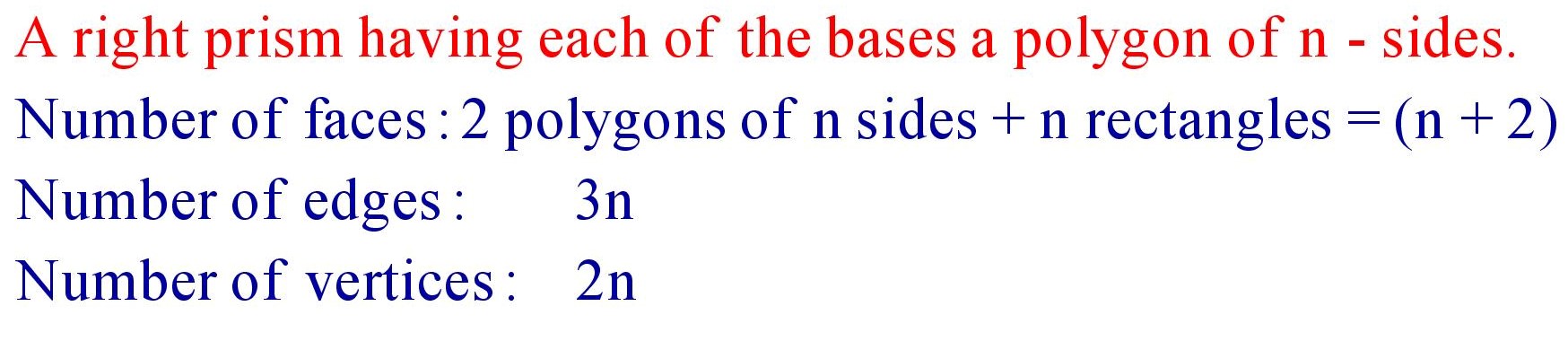 A right prism having each of the bases a polygon of n - sides
