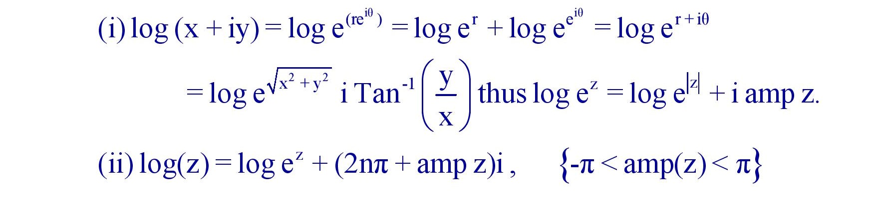Logarithm of Complex Number