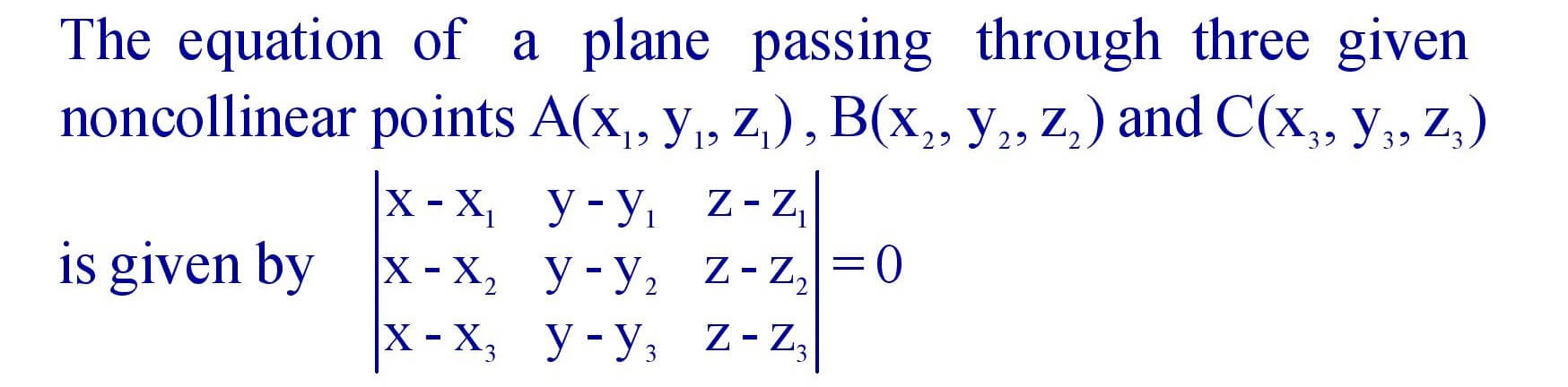 Equation of Plane passing through three given points