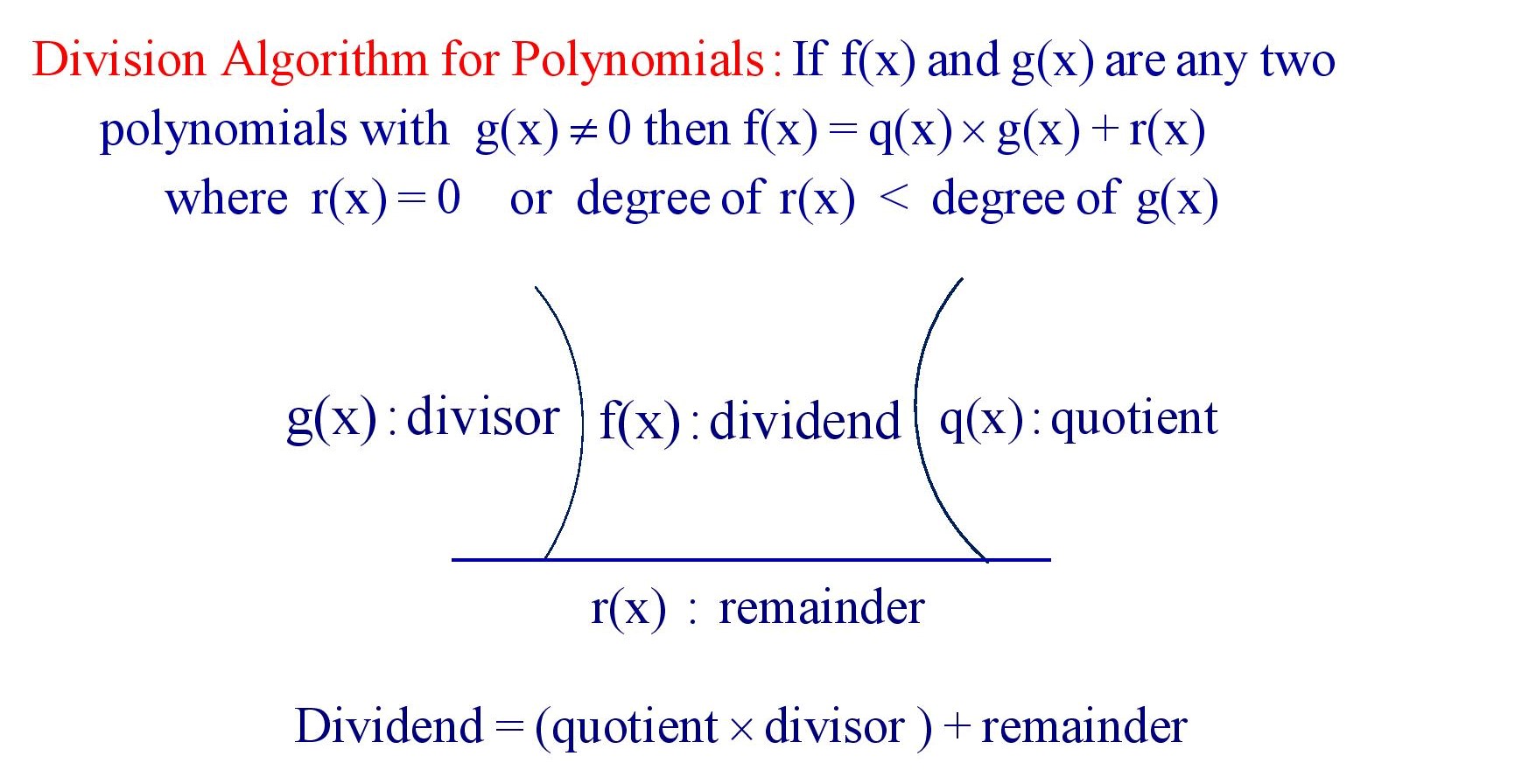 Division Algorithm For Polynomials Formula