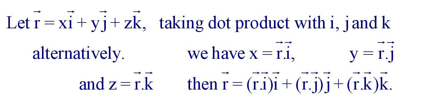 Dot product with i , j and k