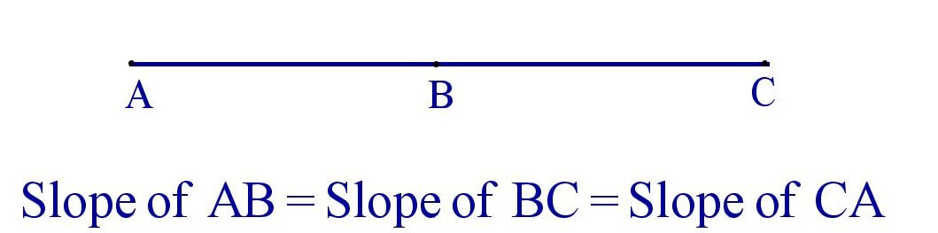 If three points A , B and C are collinear