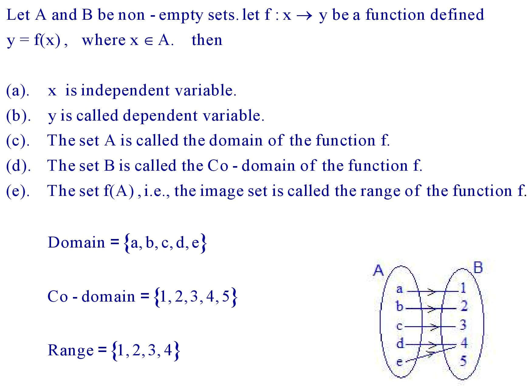 Domain , Co - Domain and Range of a Function