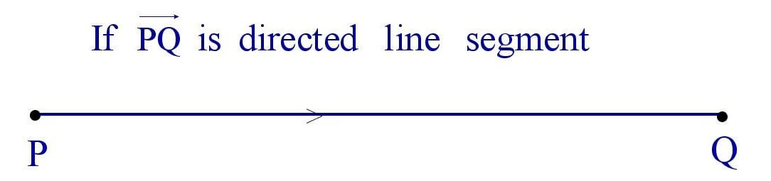 Characterisation of a Vector