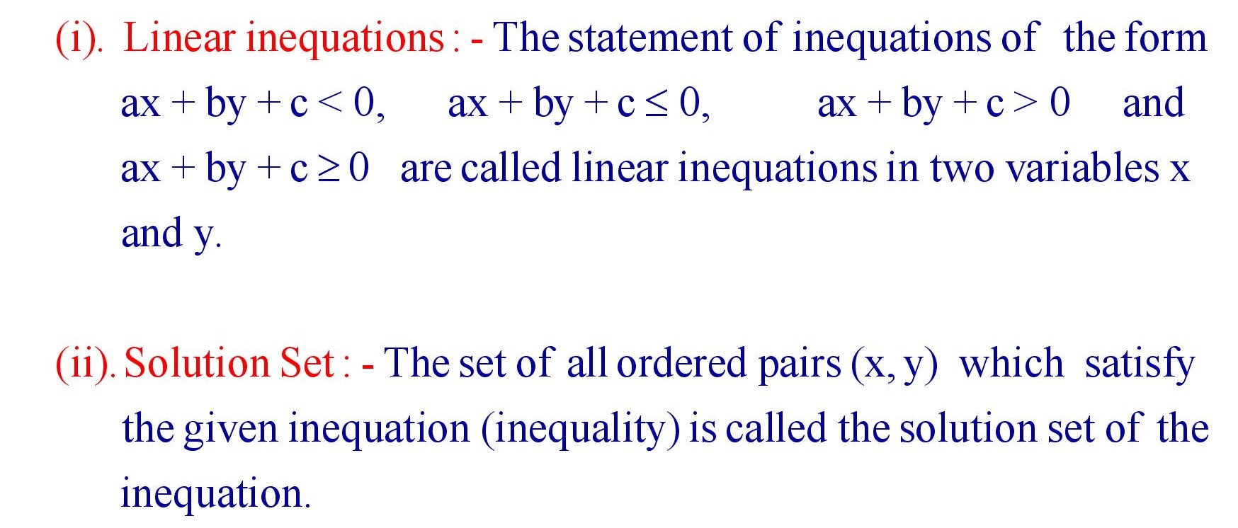 Graphical solution of linear inequations in two variables