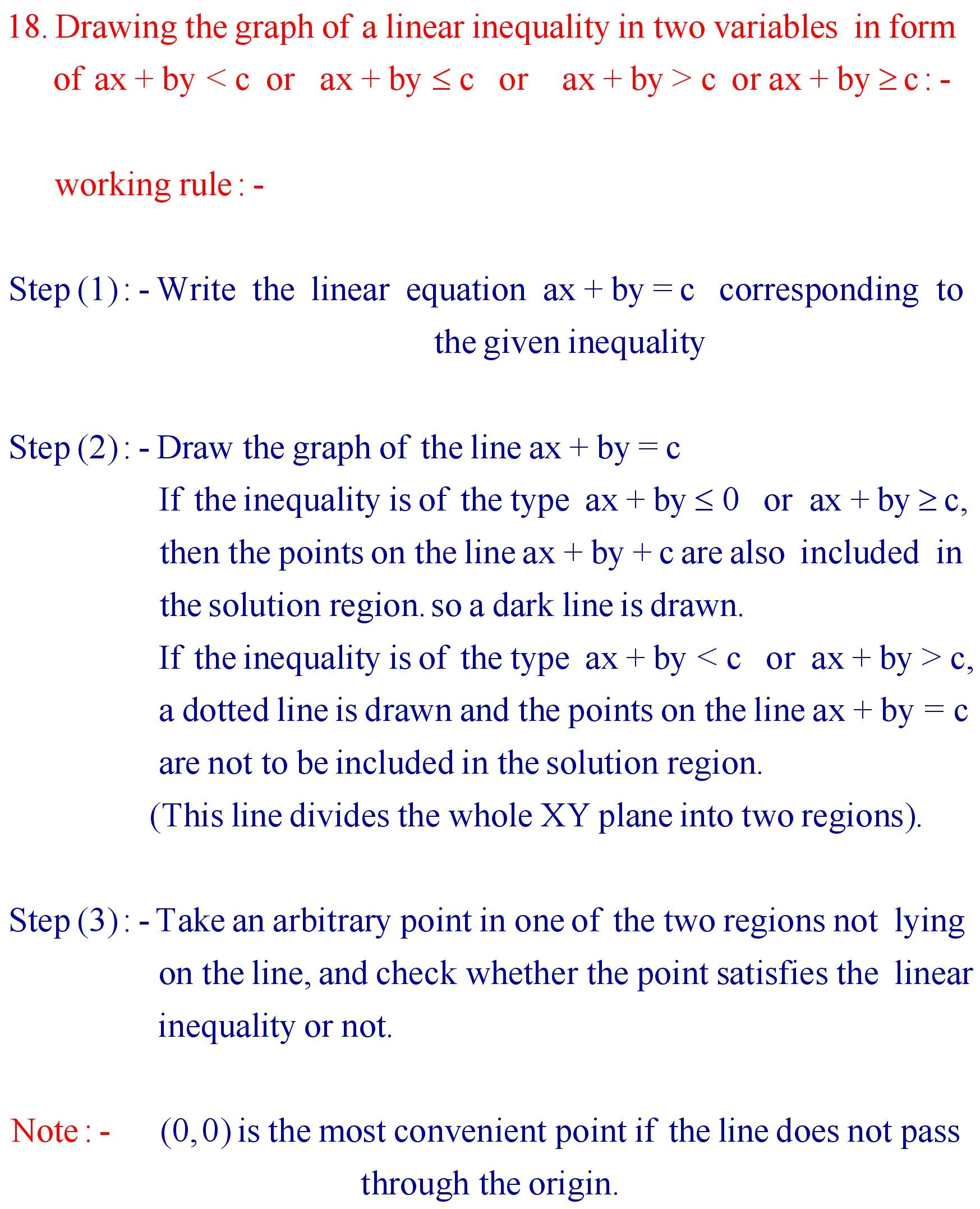 Graphical solution of linear inequations in two variables