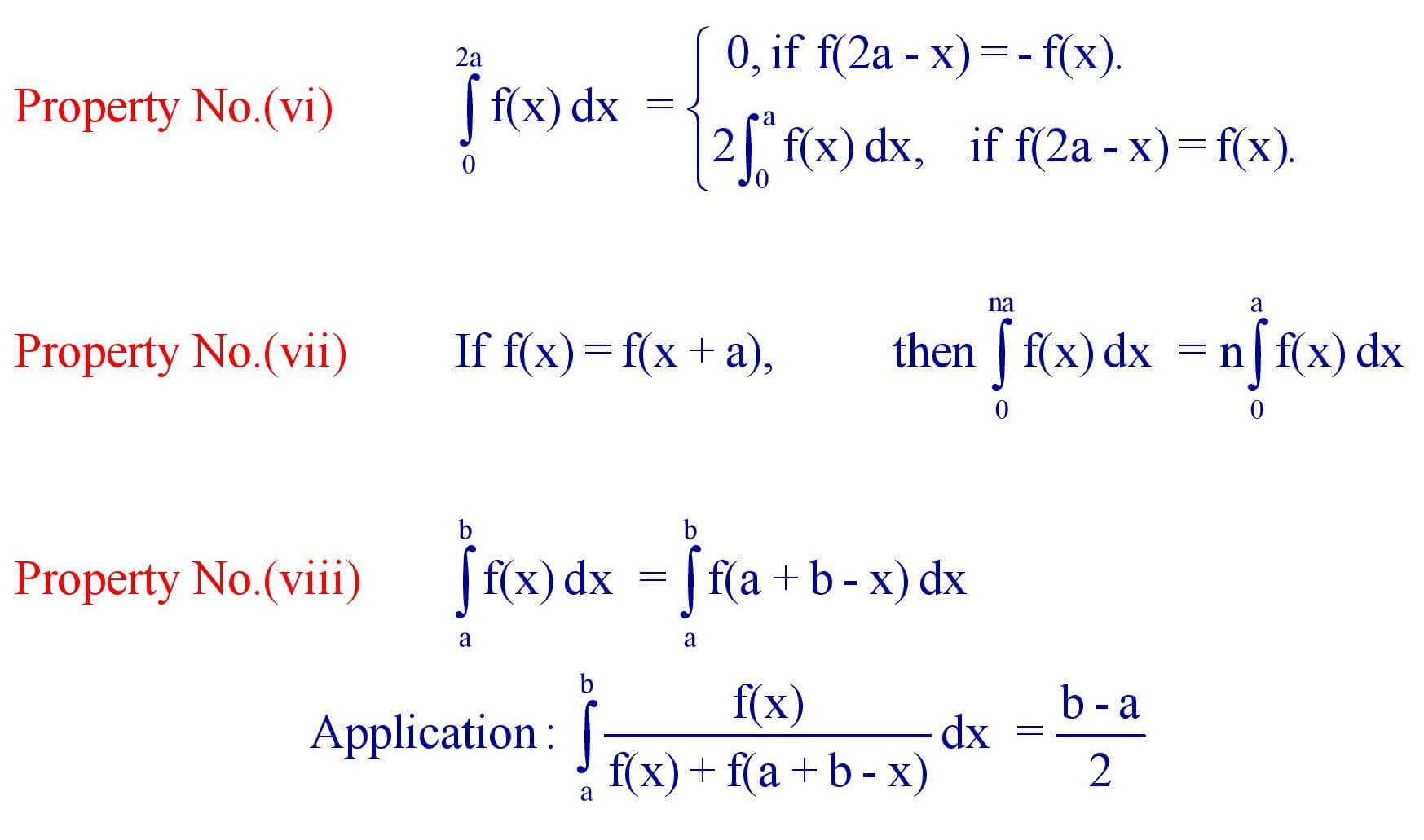 Definite Integral Formula Formula In Maths