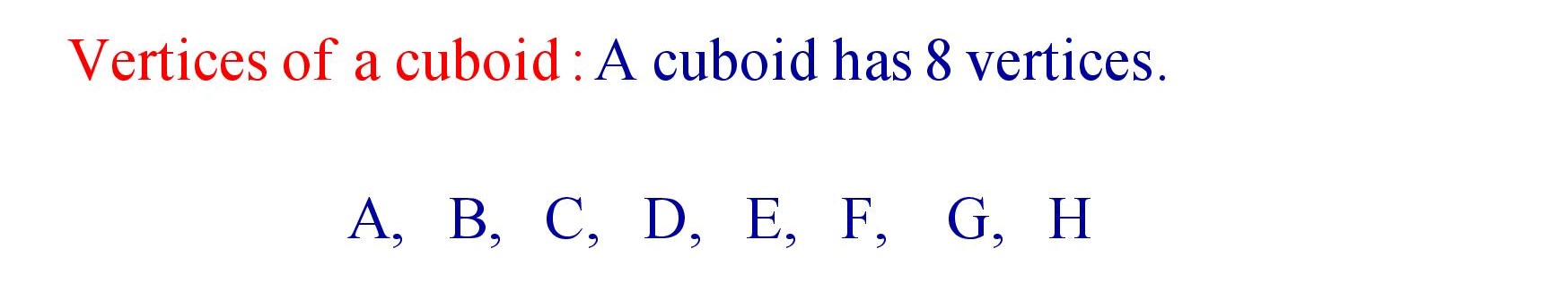 Vertices of a cuboid