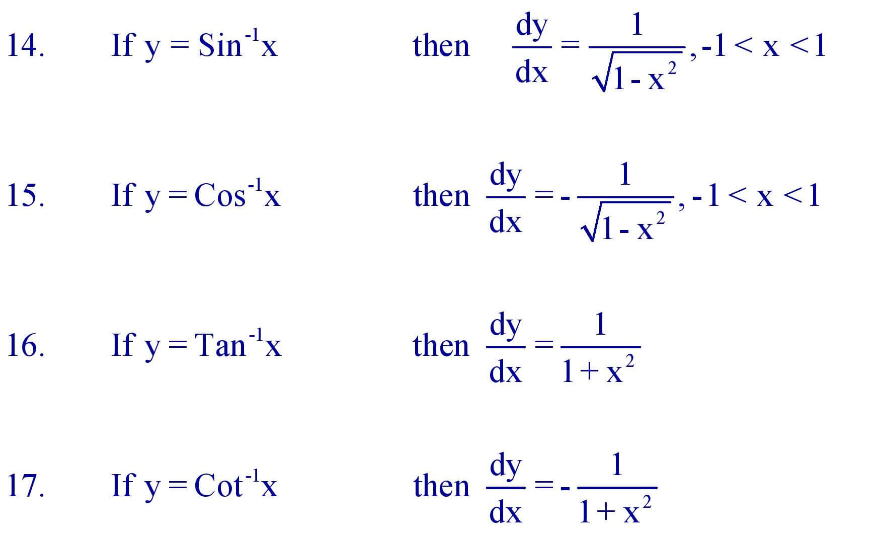 Differential Coefficient Formula
