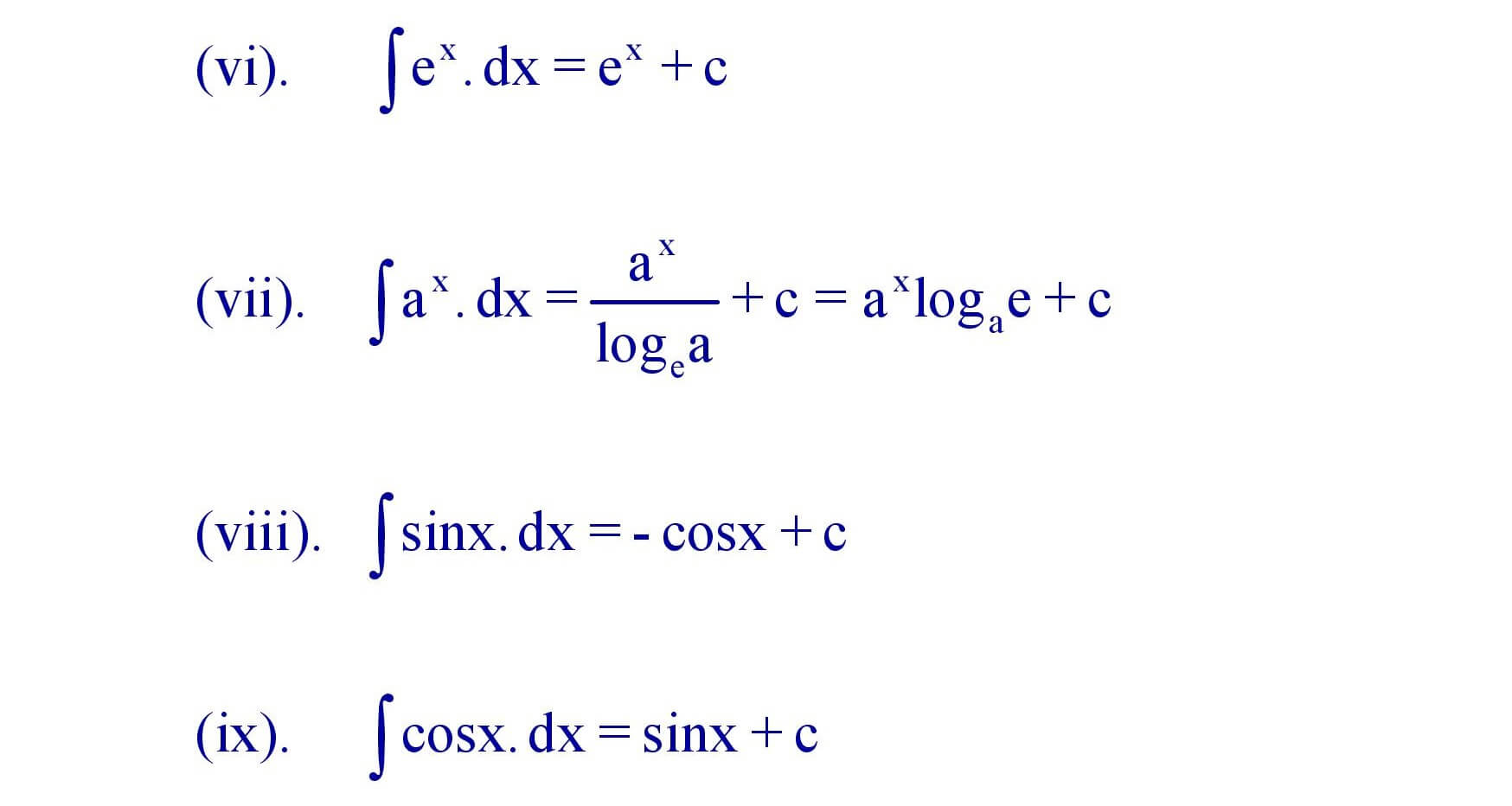 Standard integrals