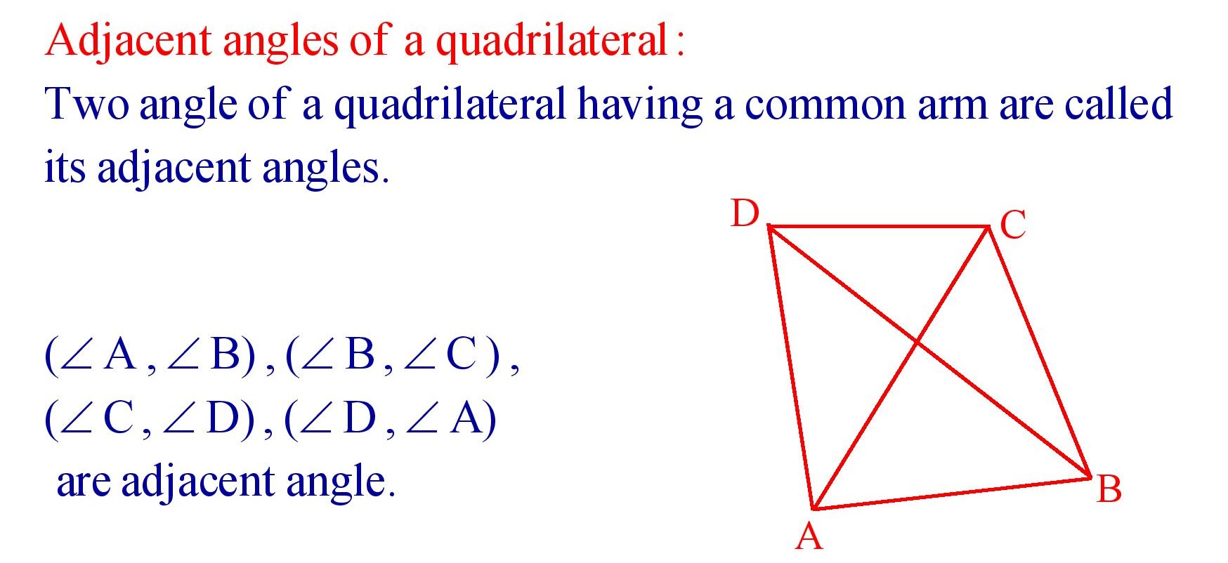 Adjacent Angles of a Quadrilateral