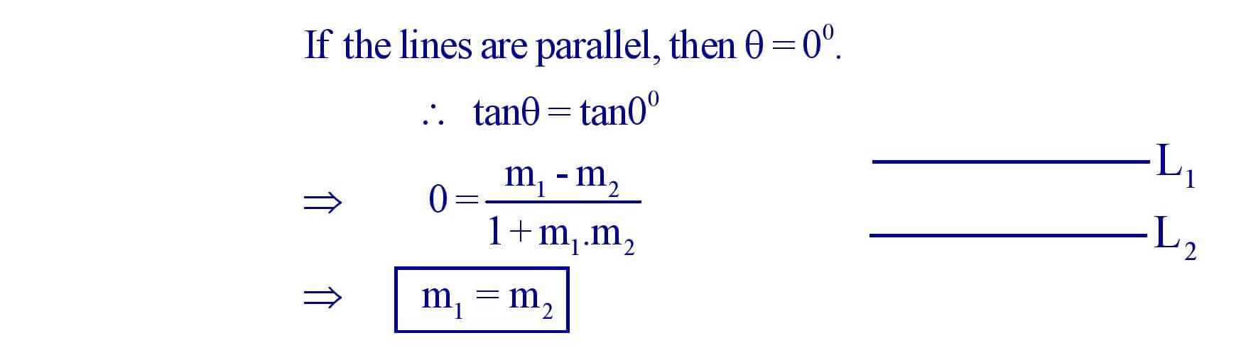 Angle between two lines