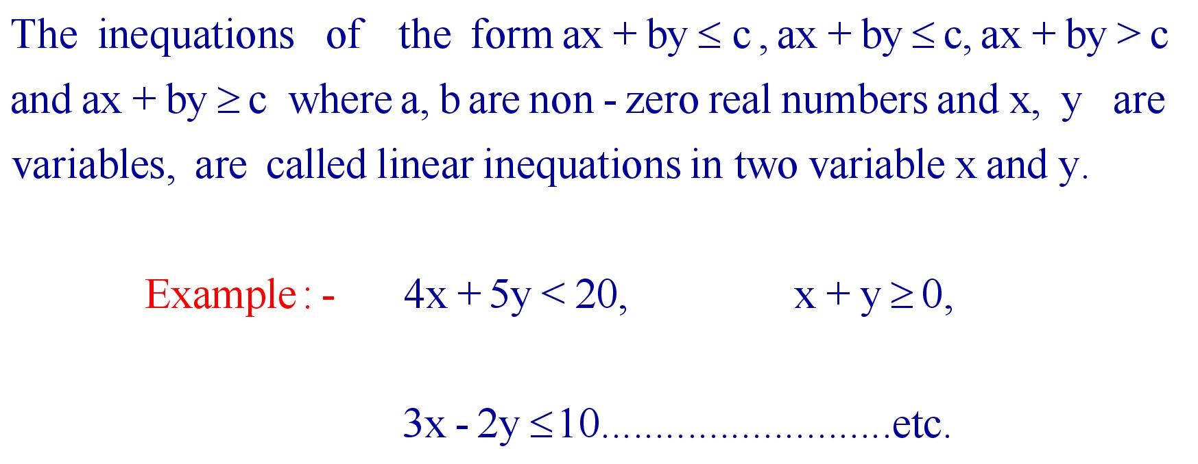 Linear Inequations in two variable