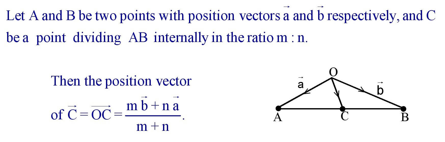 Section Formula
