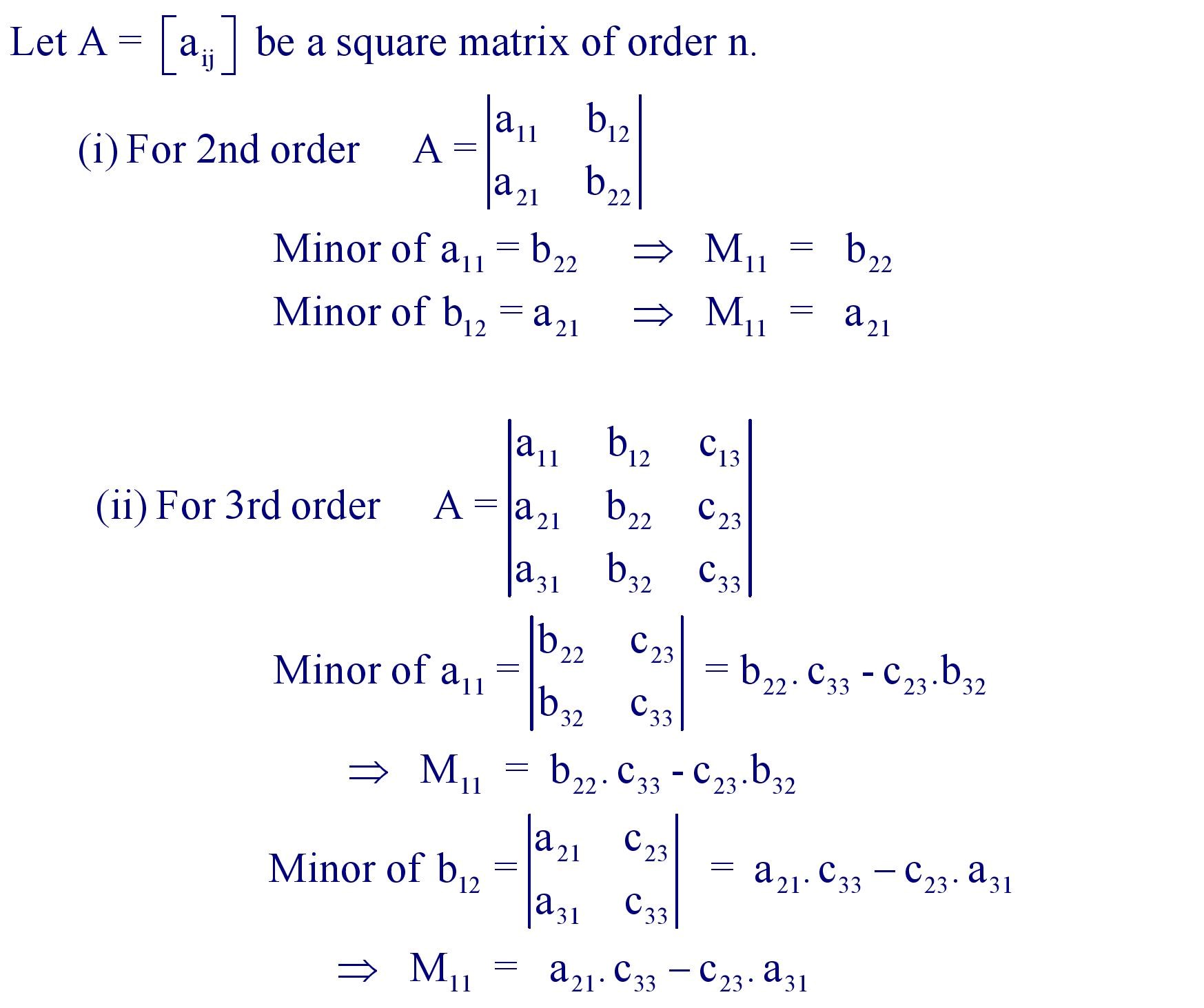 Minor of each elements of Determinants