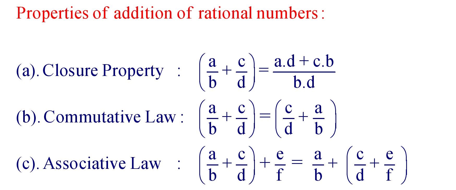 Properties of Addition of Rational Number