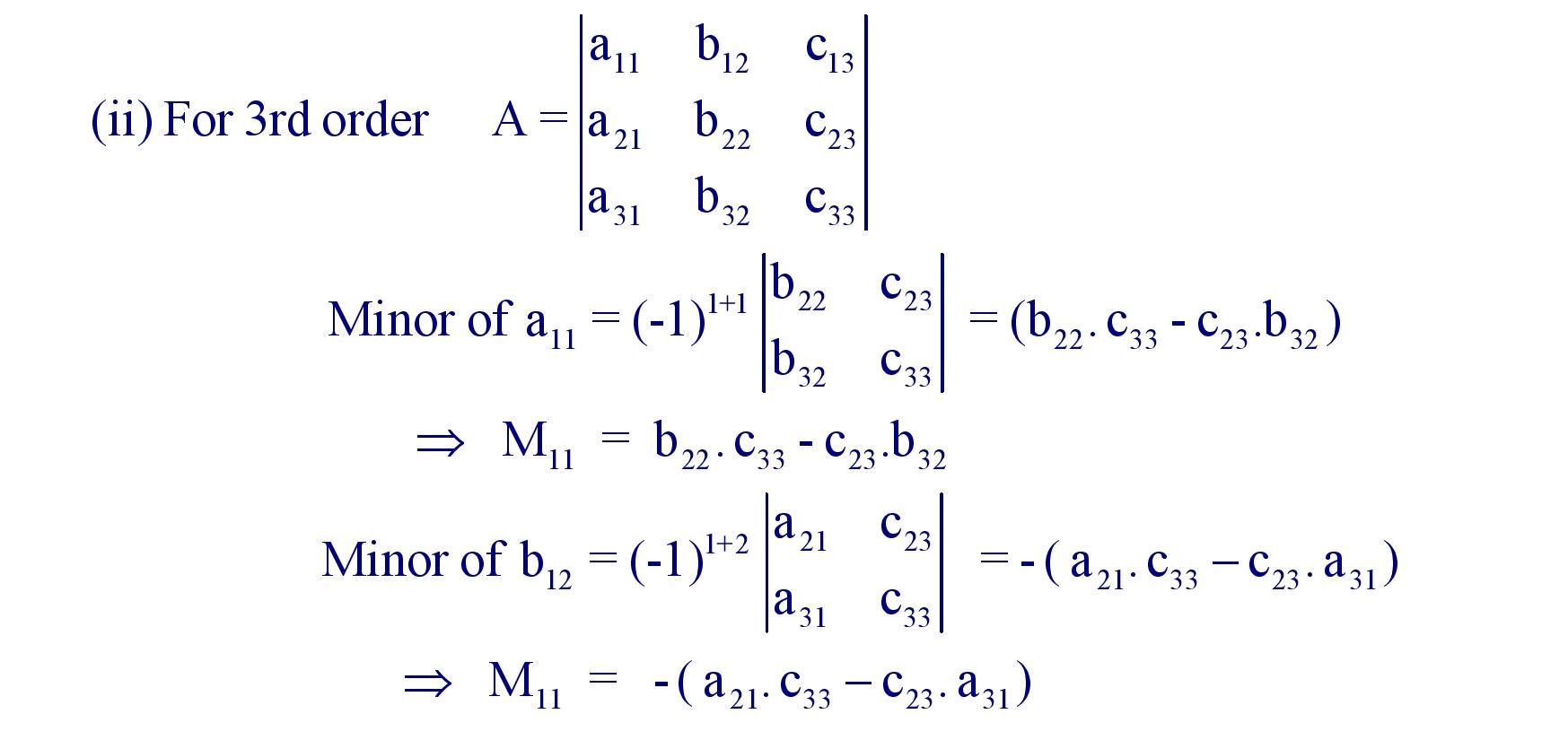 Cofactors of each elements of Determinants