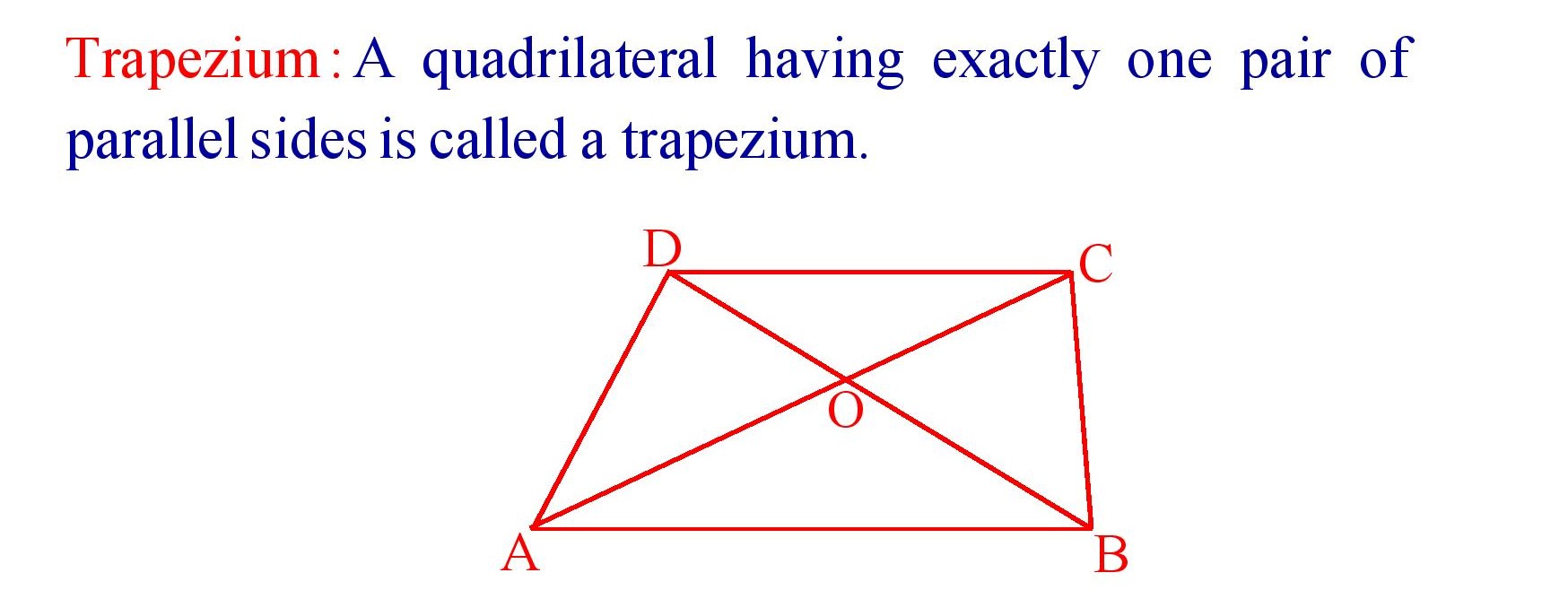 Trapezium Formula